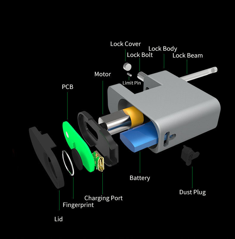 Fingerprint padlock luggage lock - Tropical Escape